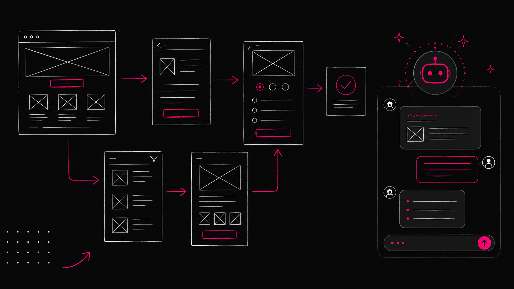 Mockups y diagramas en segundos: Excalidraw + Claude para alinear con el equipo
